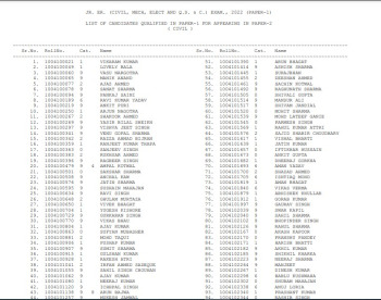 SSC Junior Engineer Result 2023