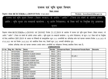 BCECEB AMIN Final Result 2023