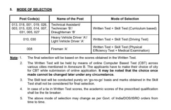 ISRO IPRC Technical Assistant Syllabus 2023