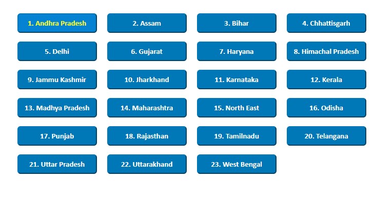 India Post Recruitment 2023