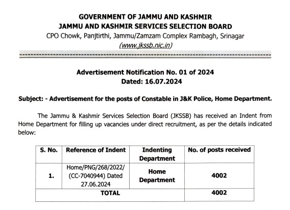 JK Police Constable Recruitment 2024
