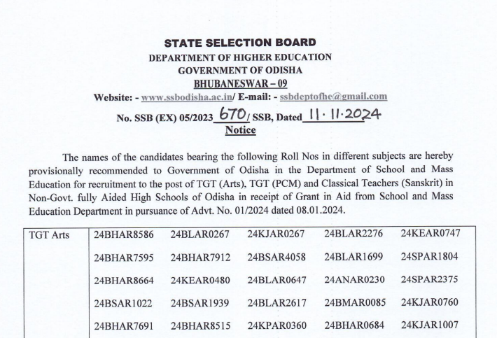 SSB Odisha TGT Result 2024