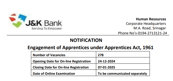 JK Bank Apprentice Recruitment 2024