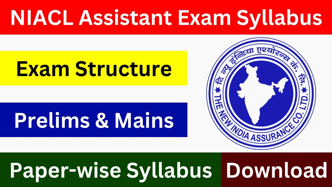 NIACL AO Syllabus 2025